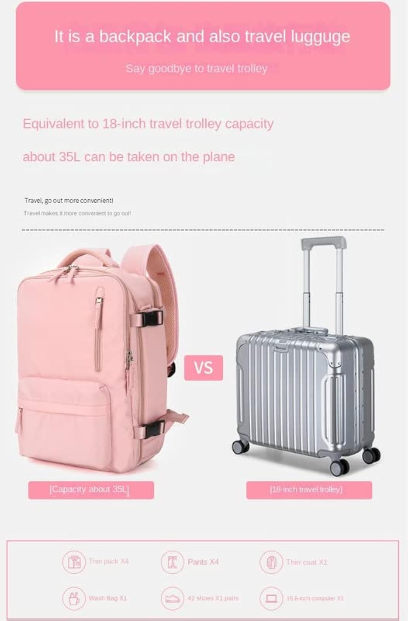 Waterproof Multifunction Laptop Travel Backpack