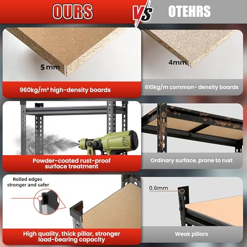 Heavy Duty Storage Rack Industrial