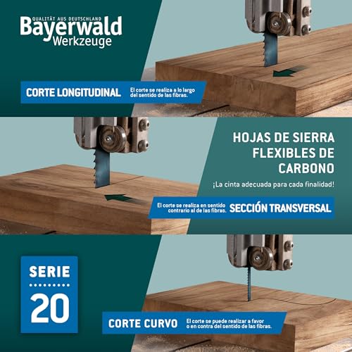 Miniatura 3 de Bayerwald - Hoja De Sierra Para Herramientas 1400 X 6 X 0,36 X 6 Mm, Madera, Metales No Ferrosos, Plástico, Láminas Finas Cinta De Sierra, Apto Para Scheppach Hbs20, Scheppach Hb800
