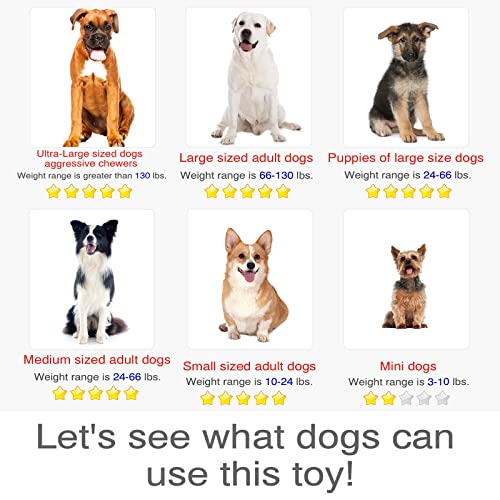 Kadtc Dog Balls Adjustable Food Dispensing Treat Dispenser Dogs Puzzle Feeder Toy Wobble Wag Talking Giggle Squeaky Puppy Chew Indestructible Ball For Small/Medium/Large Aggressive Chewers Breed A #TOP2