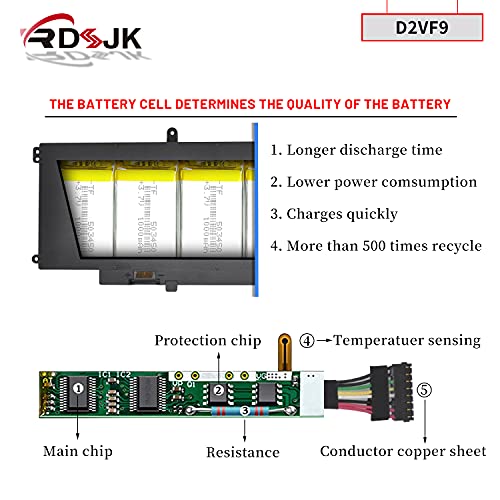 D2Vf9 Laptop Battery For Dell Inspiron 15 7547 7548 Vostro 14 5459 14-5459D-1308S 14-5459D-1328S 14-5459D-1408S 14-5459D-1528G 14-5459D-1528S Series 0Pxr51 Pxr51 0Ygr2V Ygr2V 4P8Ph G05H0 11.1V 43Wh #TOP3