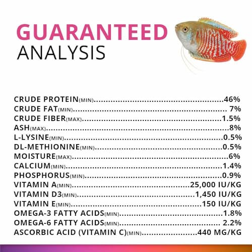 Fluval Bug Bites Fischfutter Flocken farbverstärkend, mit Insektenlarven, als Ergänzung für tropische Fische, 250ml – Bild 6
