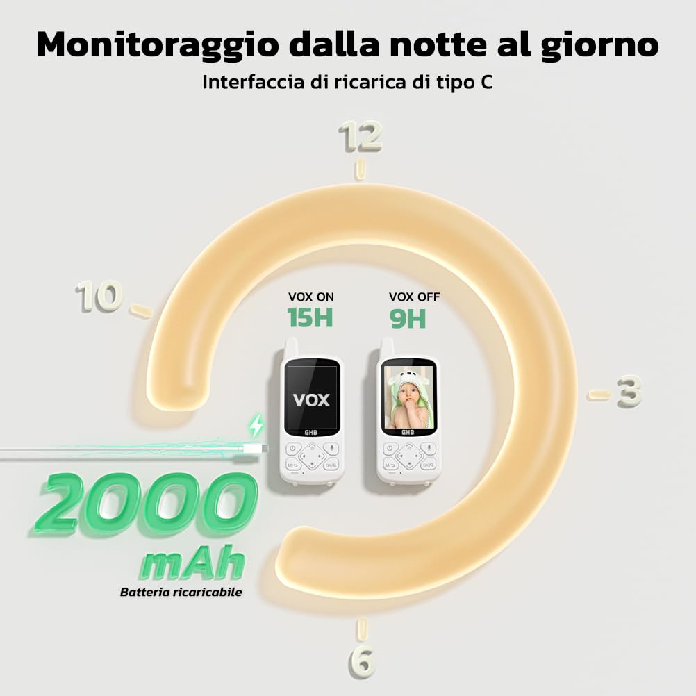 GHB Baby Monitor 2.8", 2000mAh Batteria, Schermo IPS HD Audio Bidirezionale, VOX Visione Notturna, Monitoraggio Temperatura, 8 Ninne Nanne