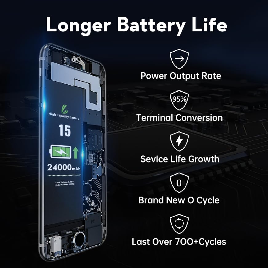 LL TRADER Battery for iPhone 15 24000 mAh High Capacity Replacement Battery for iPhone 15，(A2846、A3089、A3092、A3090) with Full Set Repair Tool Kit for USA - image 4