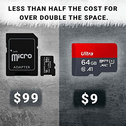 Image of Skywin SD2Vita PS Vita Micro SD Memory Card Adapter Compatible with PS Vita 1000 /2000 3.6 or HENkaku System | Compatible with PS Vita 1000 /2000 3.6 or PS Vita HENkaku System