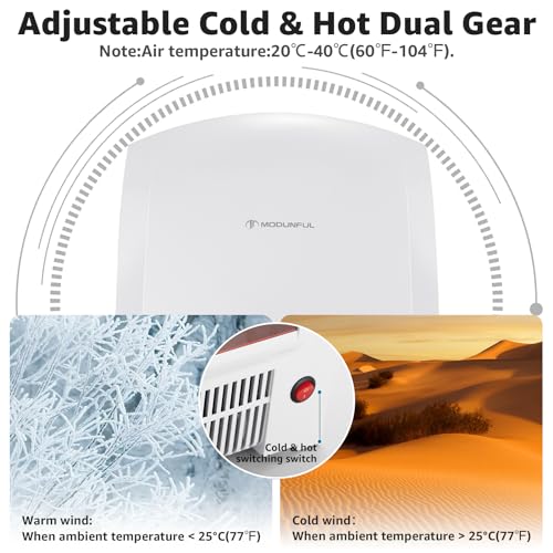 Secamanos automático modunful comercial clásico en color blanco 220V 4