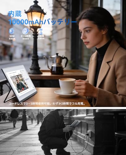 【無線・回転】VSPLIT ワイヤレスモバイルモニター 21.5インチ モバイルモニター ワイヤレスディスプレイ 10000mAhバッテリー内蔵 自動回転 縦横切替 U型スタンド一体型 VESA対応 1080P フルHD スピーカー iPhone/Android/Win/Mac/Switch/PS5対応