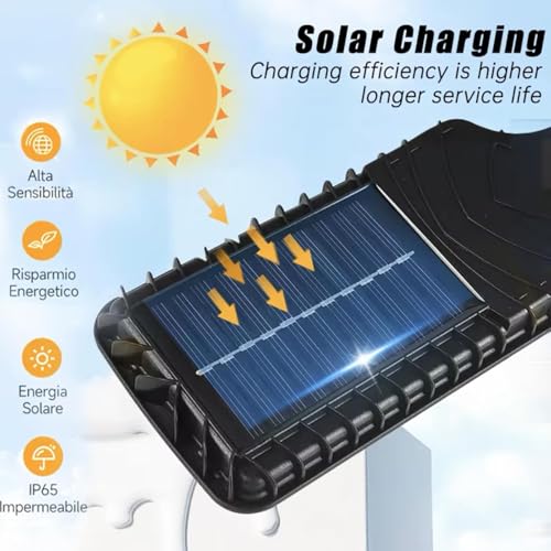 Image of 200W Outdoor Solar Street Light, LED Wall Lamp with Remote Control, Garden Light, Human Body Induction Wall Light, Solar Panel Powered Security Light, Pathway Light