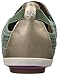 Rockport Cobb Hill Women's Tara CH Flat