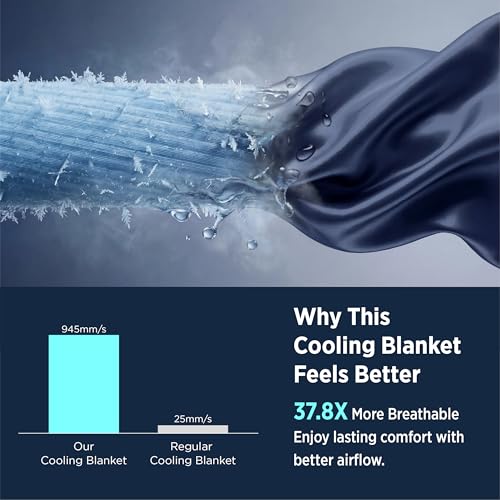 Image of Bedsure Lightweight Cold Blanket for Summer, Bed Cooling Blanket Throw Size for Hot Sleepers, Ice Cool Essentials for Hot Nights, Breathable Thin Bedding for Teens, Adults, Navy, 50 inch x 60 inch