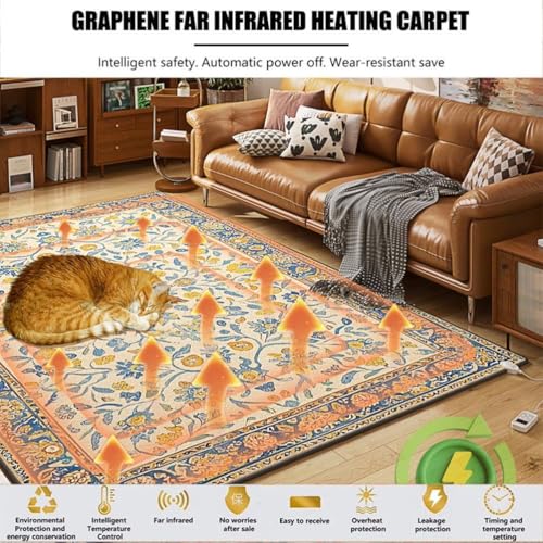 Calefactor Eléctrico Alfombra Térmica de Grafeno 120V miniatura 3