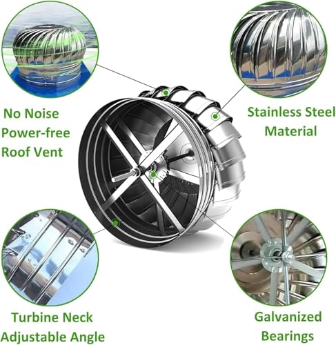 Évent de toit rond au design de qualité durable pour évacuation