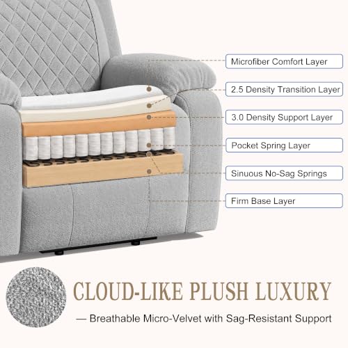 Image of Power Recliner Chair with Massage, Electric Recliner for Elderly