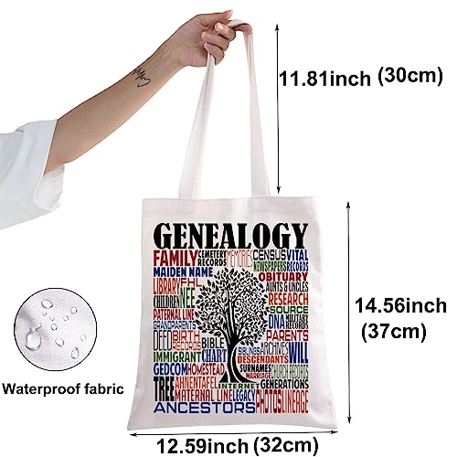 Bolso Tote Genealogist para mujer miniatura 4