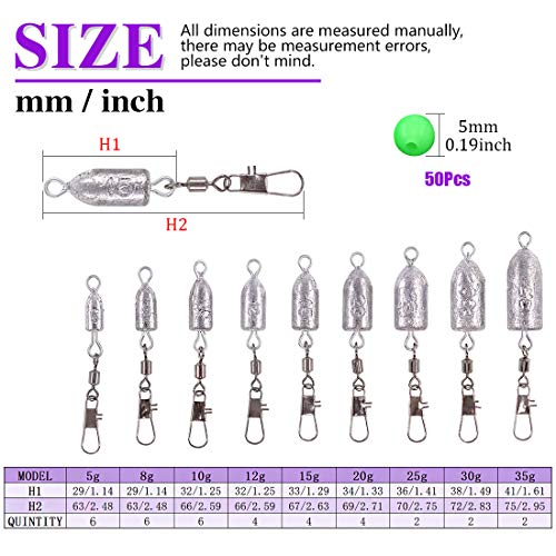 image for Swpeet 86 Pieces 9 Sizes 5g-35g Fishing Weights Bullet Sinker Rolling 