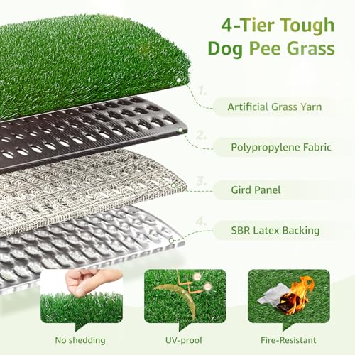 Image of LOOBANI Dog Grass Pee Pads, Artificial Dog Grass Pads for Potty Tray, Fake Grass for Dogs to Pee On, Outdoor Indoor Pee Grass for Dog Potty(59*59 inch)