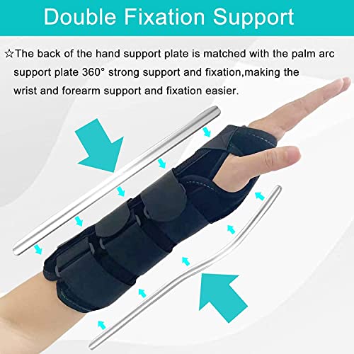 Image of DClub Wrist & Forearm Splint For Left & Right Hand.(Universal),Sprain,Tendinitis,Caepal Tunnel Syndrome