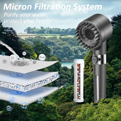 Luxsego High Pressure Shower Head with Scalp Massager & Filtered Handheld Sprayer - 4-in-1 Detachable Set for Hair & Skin Care