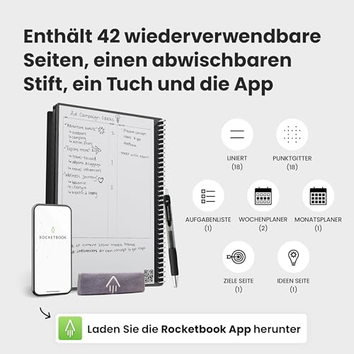Rocketbook Fusion wiederverwendbarer, undatierter Produktivitätsplaner, Format 21 cm x 29,7 cm, Schwarz – Ziele, Monats- und Wochenkalender, tägliche To-do-Liste, linierte und gepunktete Seiten