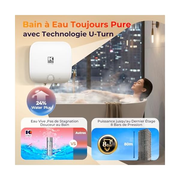 EffiCube Chauffe-eau Électrique Sur Évier 15L Anti-calcaire 1500W | Ballon Eau Chaud Cuve émaillée, résistant eaux dures, thermostat réglable, compact, cuisine, salle de bain, lavabo, Classe A