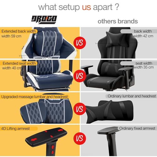 Image of Drogo Matrix Ergonomic Gaming Chair with 4D Armrest, Adjustable Seat Pu Leather & Foot Rest | High Back Computer Chair with Head & Lumbar Support Pillow | Home & Office Chair with Full Recline (Blue)