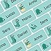 120 personalisierte Namensaufkleber (30x13 mm) zum Markieren von Kleidung und Gegenständen. Wasserfeste Klebeetiketten für Kinder, Schule und Kindergarten - Dinosaurier - Helltürkis
