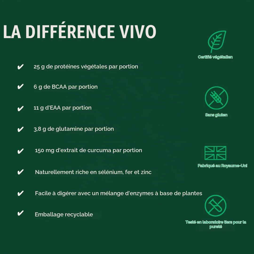 Vivo Life Perform Poudre de protéines brutes végétaliennes. Mélange de Petits Pois et Chanvre avec BCAA 936g Vanille de Madagascar
