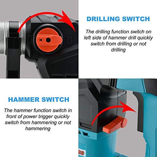 ENEACRO 1-1/4 Inch SDS-Plus 12.5 Amp Heavy Duty Rotary Hammer Drill, Safety Clutch 3 Functions with Vibration Control Including Grease, Chisels and Drill Bits with Case