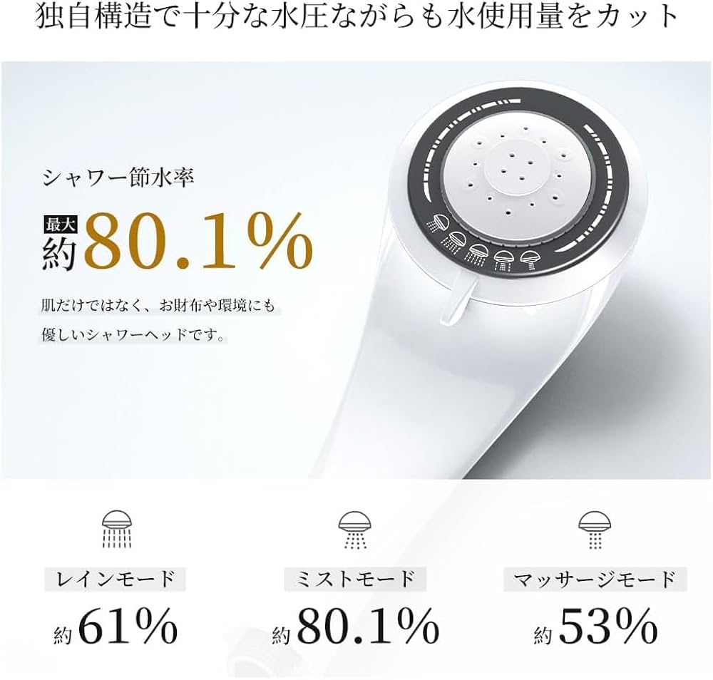 Amazon.co.jp: Kungix シャワーヘッド マイクロナノバブル