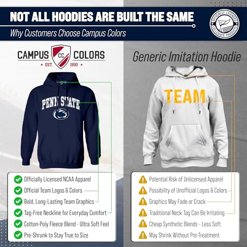 Campus Colors Adult Arch & Logo Soft Style Gameday Hooded Sweatshirt (Penn State Nittany Lions - Navy, Large)