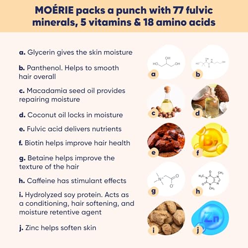 Moerie Mineral Shampoo and Conditioner Plus Hair Growth Spray Set – Ultimate Hair Care Pack – For Longer, Thicker, Fuller Hair - Volumizing Hair Care Products - Image 6