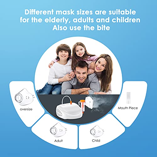 Compressor Nebulizer for Adults and Kids,Home Nebulizer Machine with Complete Set of Accessories,Low Noise Nebulizer 3