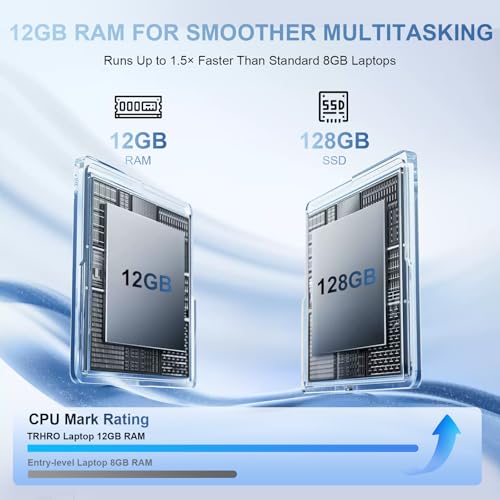 Image of Laptop 15.6 Inch, 12GB RAM Laptops with Pentium Gold 6500Y (Up to 3.4GHz), 128GB SSD, FHD IPS Screen, USB C, USB 3.2, HDMI, WiFi, Lightweight Laptop for Student, Home and Everyday Use