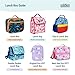 Wildkin Kids Insulated Lunch Bag – Reusable, Ideal for Hot/Cold Snacks, School & Travel - Rad Roller Skates
