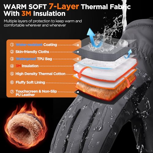 Image of rivmount Winter Gloves with Waterproof /Touchscreen /Warm, Thermal Snow Glove for Cold Weather Running, Ski, Cycling, Women Men