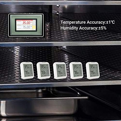 Inkbird ITH-20 Room Thermometer Indoor Hygrometer Thermometer Humidity Monitor Temperature and Humidity Meter for Greenhouse Reptile Vivarium Incubator Home Office Nursery Comfort