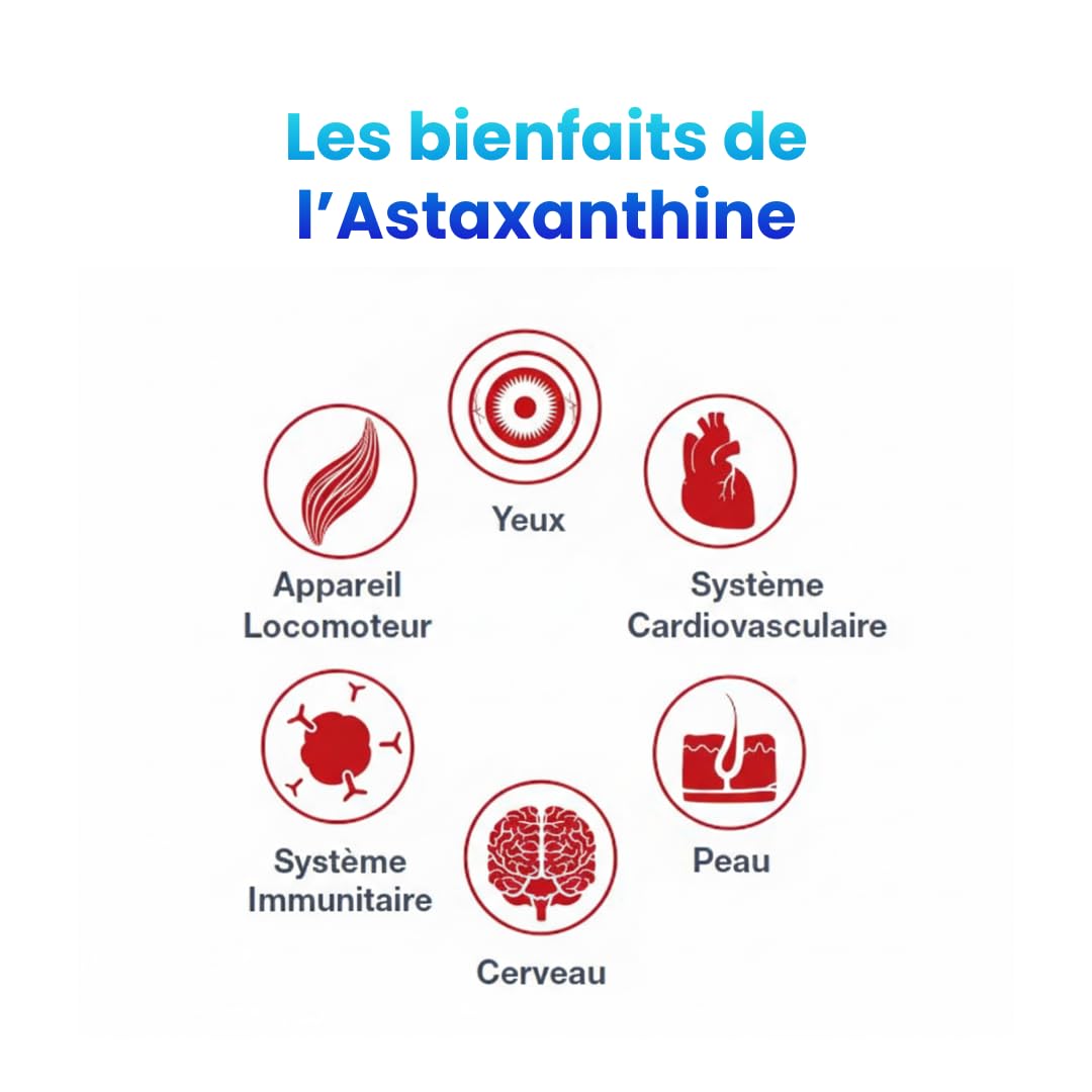 Astaxanthine Bio Algamo® 8mg – Antioxydant – 60 gélules