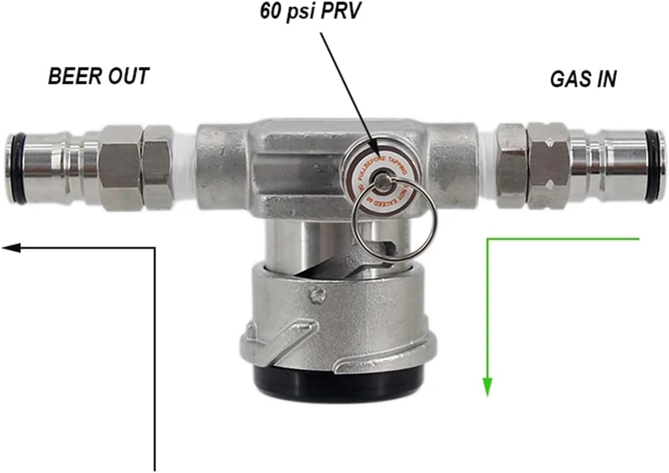 Low Profile Keg Coupler - Stainless Steel 304 Ball Lock Gas Beer Post for Homebrew Kegerator - Space Saving Type D & Type S Valve(Type D)