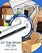 ARANA Gas Struts 20 inch 100 lbs with Brackets, Heavy Duty Hydraulic Shocks for Trap Door, 20