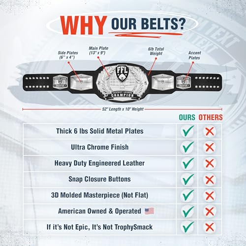 Image of TrophySmack Fantasy Football Championship Belt, 12-Year Perpetual