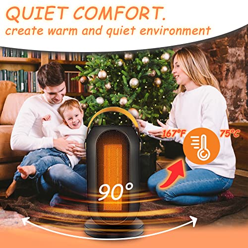 Termoventilatore Basso Consumo, 1200 W