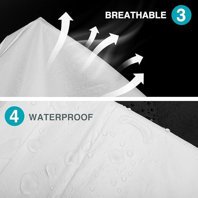 Hazmat Suits 1 Pack Disposable Coveralls, with Elastic Wrists, Ankles and Hood, Available in 4 sizes - Image 5