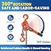 Heavy Duty Come Along 6600LBS/3T, 10FT/3M Lift Height & Dual-Claw Brake, G80 Chain Manual Lever Ratchet Chain Hoist with 360° Rotation, Fit for Farm, Garage & Industrial Lifting