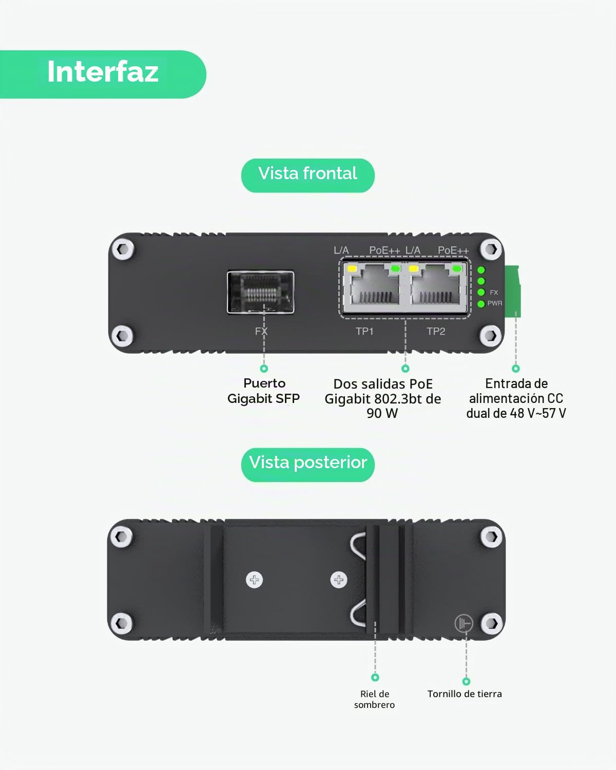 LINOVISION Industrial 2 Puertos gigabit BT90W PoE++ Switch con Fibra SFP Uplink, IEEE802.3af/at/BT Mini PoE Switch, IP40, Inyector PoE Compacto para Cámara PTZ, Iluminación PoE, Teléfono VoIP