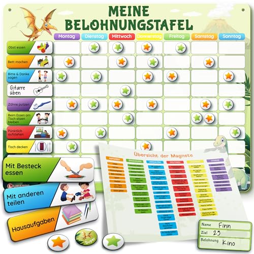 LIKARTO Belohnungstafel Kinder – [DAS ORIGINAL] – Montessori Aufgabenplaner & Magnettafel – individuell anpassbar – Grün