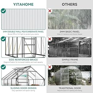 YITAHOME Polycarbonate 6x8FT Greenhouse Heavy Duty Green Houses Outdoor Greenhouses Aluminum Sliding Doors Vent Window Premium Large Sun House for Garden Backyard, Black YITAHOME Polycarbonate 6x8FT Greenhouse Heavy Duty Green Houses Outdoor Greenhouses Aluminum Sliding Doors Vent Window Premium Large Sun House for Garden Backyard Black
