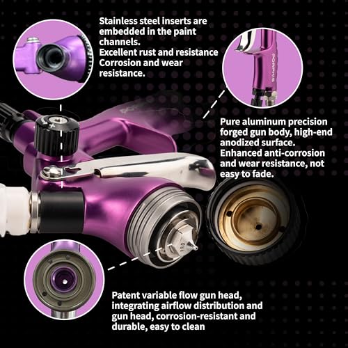 Image of LVLP Automotive Refinishing Spray Paint Gun PRD-510 1.0mm Nozzle with 250ml Cup, Purple