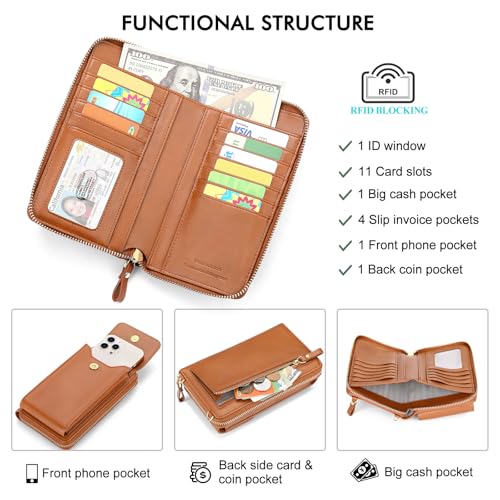 Image of RONSIN Small Crossbody Bags for Women Cell Phone Purse RFID Blocking Wallets Mini Shoulder Bag