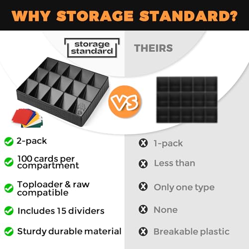 2 Pack Card Sorting Tray - Stackable Trading Card Organizer, 15-Compartment Playing Card Tray, Card Sorter Tray for Organizing Raw Cards, Sleeved Cards or Toploaders, Includes 15 Trading Card Dividers - Thumbnail 2
