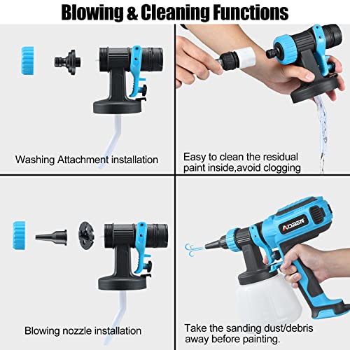 Aoben Paint Sprayer,750W Hvlp Spray Gun With 4 Nozzles,Electric Paint Gun With 1200Ml Container,Spray Paint Gun For Furniture, Cabinets, Fence, Garden Chairs, Walls, Diy Projects (Blue) #TOP4